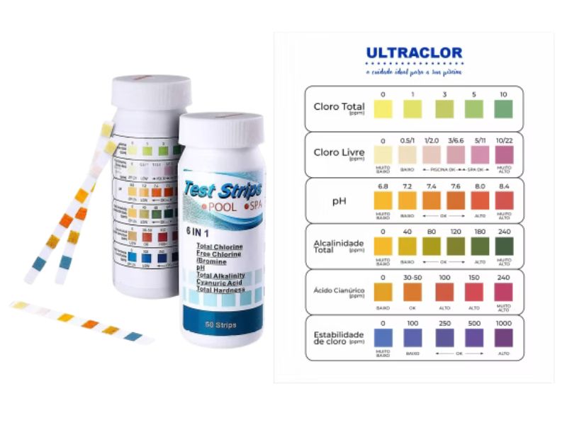 FITA PARA TESTE PH E CLORO ULTRACLOR C/100